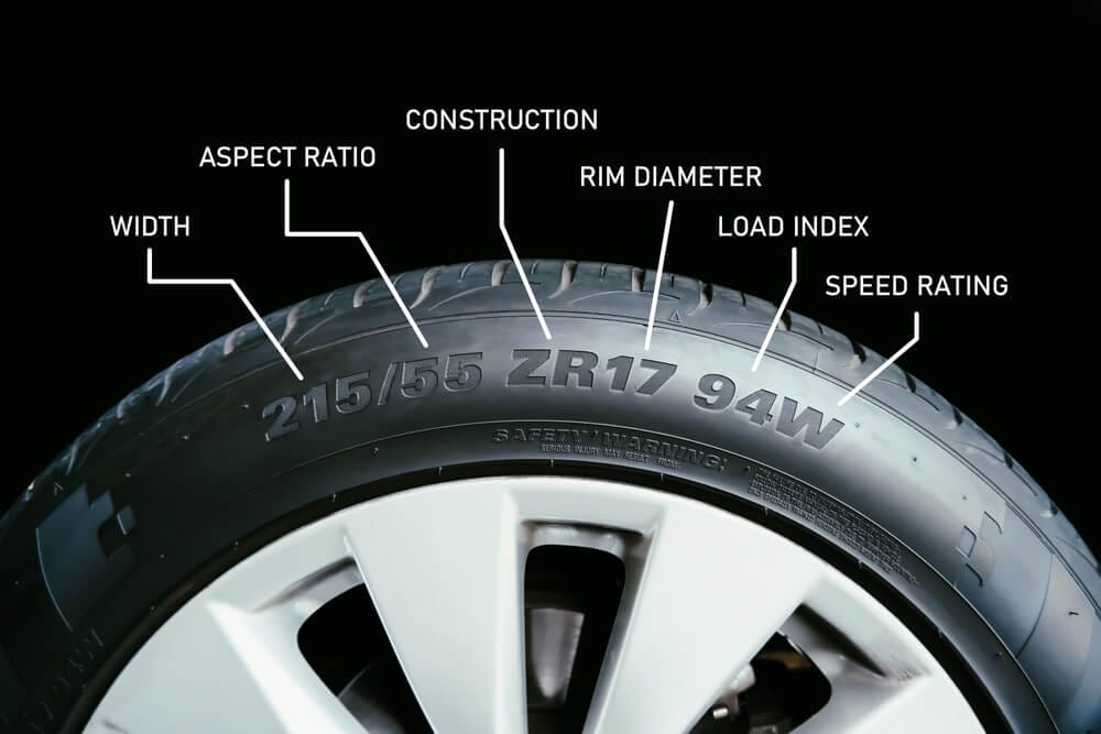 Role of Tyre Load and Speed Ratings